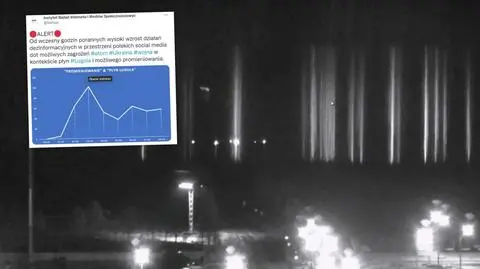 Dezinformacja po atakach na elektronie atomowe. Wyjaśniamy, dlaczego nie należy pić płynu Lugola