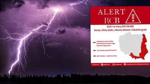 Alert RCB: burze, silny wiatr, ulewny deszcz. "Jeśli możesz, zostań w domu"