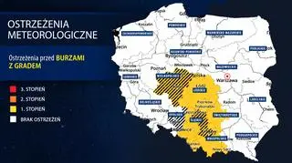 Ostrzeżenia meteorologiczne IMGW