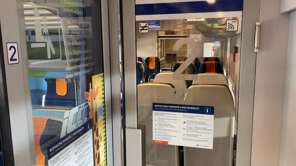 Pociąg Intercity