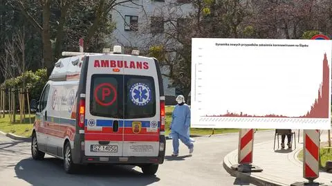 Pierwsze województwo przekroczyło 100 tysięcy zakażeń od początku epidemii