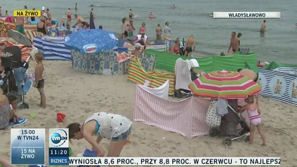Wakacje na plaży