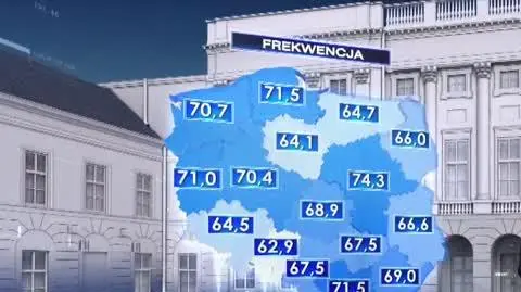wojewodztwa