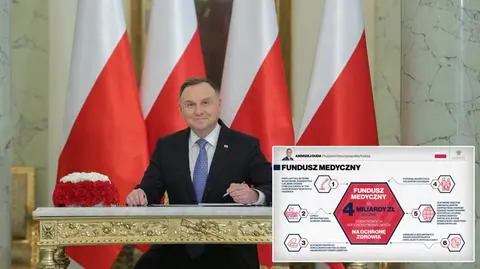 Fundusz Medyczny: miały być miliardy na ochronę zdrowia, a ile wydano?