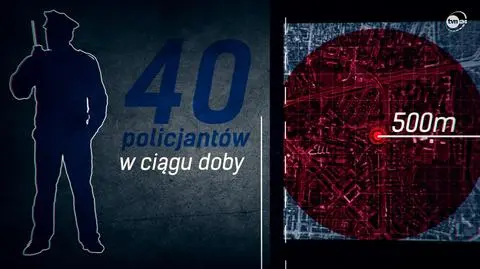 Kilkunastu policjantów na jednej zmianie