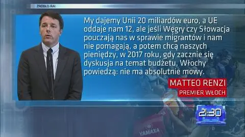 Co dalej z relokacją?