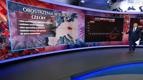 16 grudnia - najnowsze informacje o epidemii COVID-19