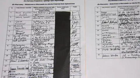 Kontrowersje wokół list KRS