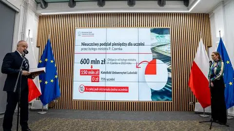 Czarnek miał wśród uczelni swoich "pieszczochów". Miliony dla KUL  