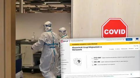 W raporcie więcej respiratorów zajętych niż dostępnych. Rzeczniczka wojewody wyjaśnia