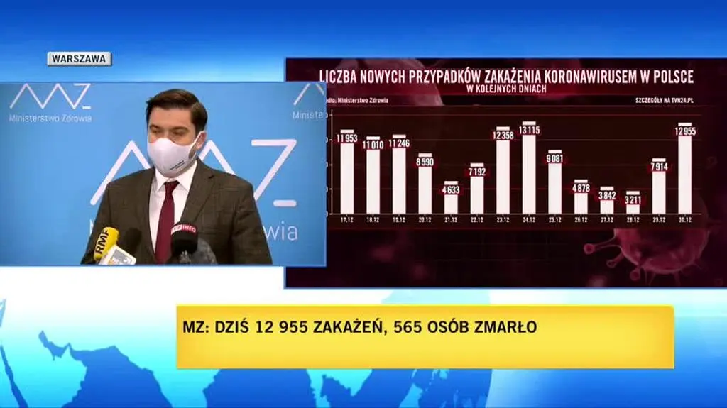 andruszkiewicz nauczyciele 190 tys