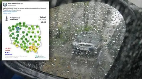U jednych prawdziwa wiosna, u drugich przeszywający ziąb