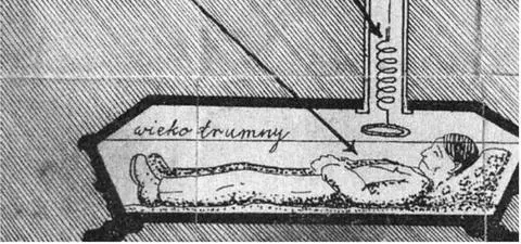 Szczątki spoczywały w nienaturalnych pozach. Plotka podsyciła strach