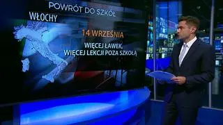 Jak Włochy szykują się do powrotu do szkół?