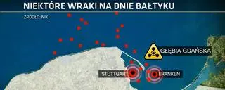 Niektóre wraki na dnie Bałtyku