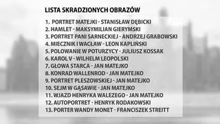 Lista skradzionych obrazów