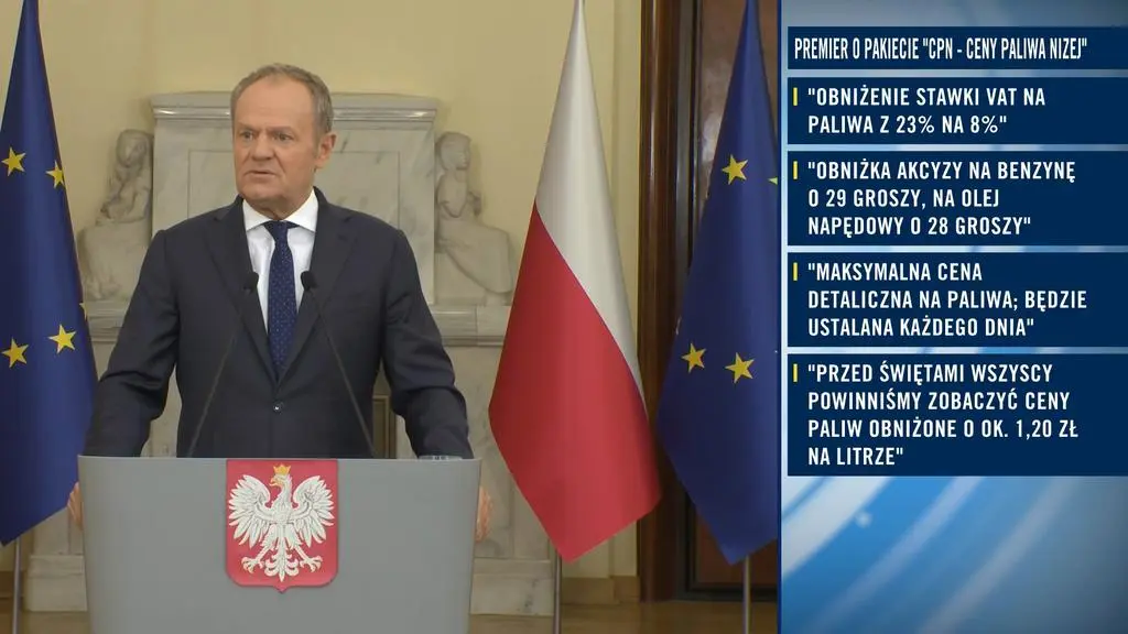 Premier Donald Tusk zapowiedział pakiet "CPN - ceny paliw niżej"