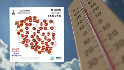 Tu termometry pokazały 35,5 stopnia. Do rekordu ciepła trochę zabrakło