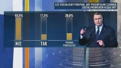 Klatka kluczowa-287944