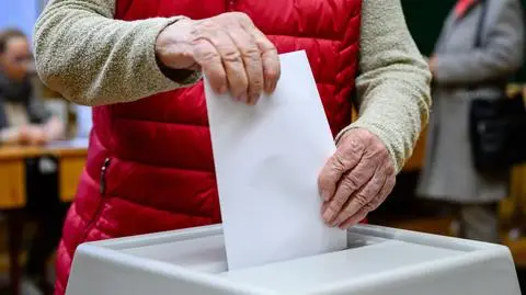 Węgry - wybory