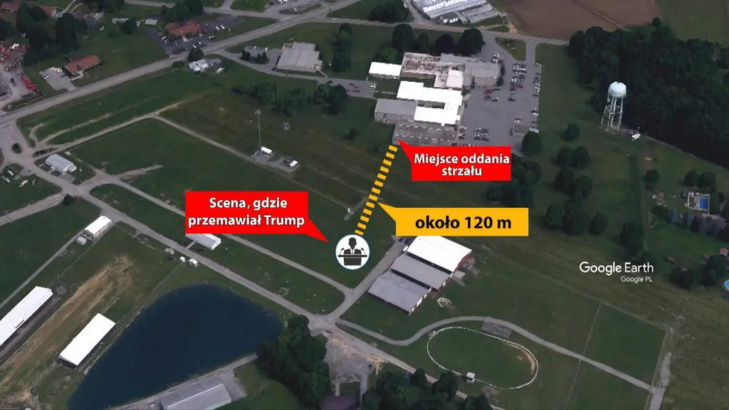 Miejsce oddania strzału