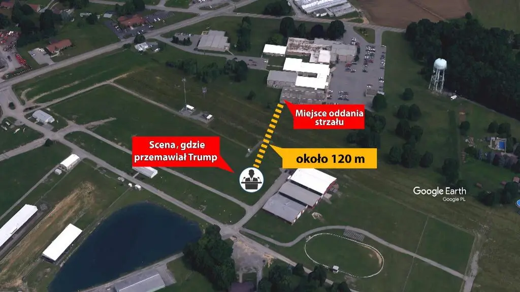Miejsce oddania strzału