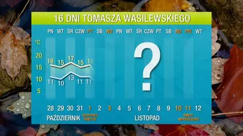 Pogoda na 16 dni: początek listopada zmieni wszystko