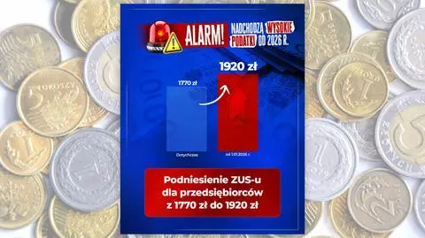 "ZUS w górę!" straszy PiS. Według tych samych zasad rośnie od lat
