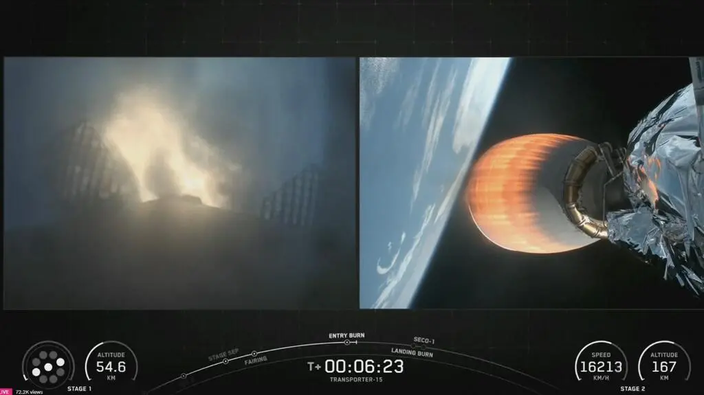 polskie satelity w kosmosie 