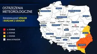 Ostrzeżenia meteorologiczne IMGW