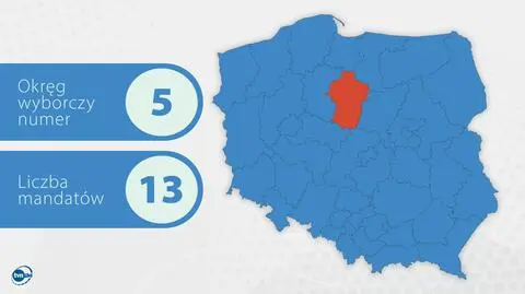 Gwiazdor politycznego TikToka opuszcza rodzinne miasto. Faworyt ojca Rydzyka walczy o debiutancki mandat