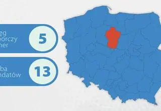 Gwiazdor politycznego TikToka opuszcza rodzinne miasto. Faworyt ojca Rydzyka walczy o debiutancki mandat