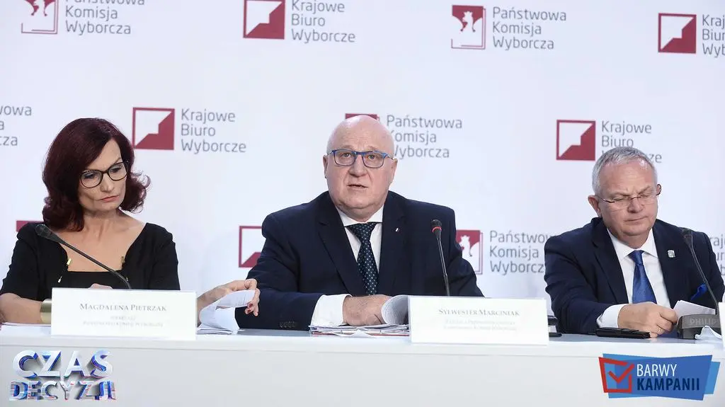 PKW: frekwencja wyborcza na godz. 17 wyniosła 45,94 proc.