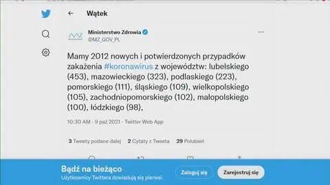 PRZYPADKI