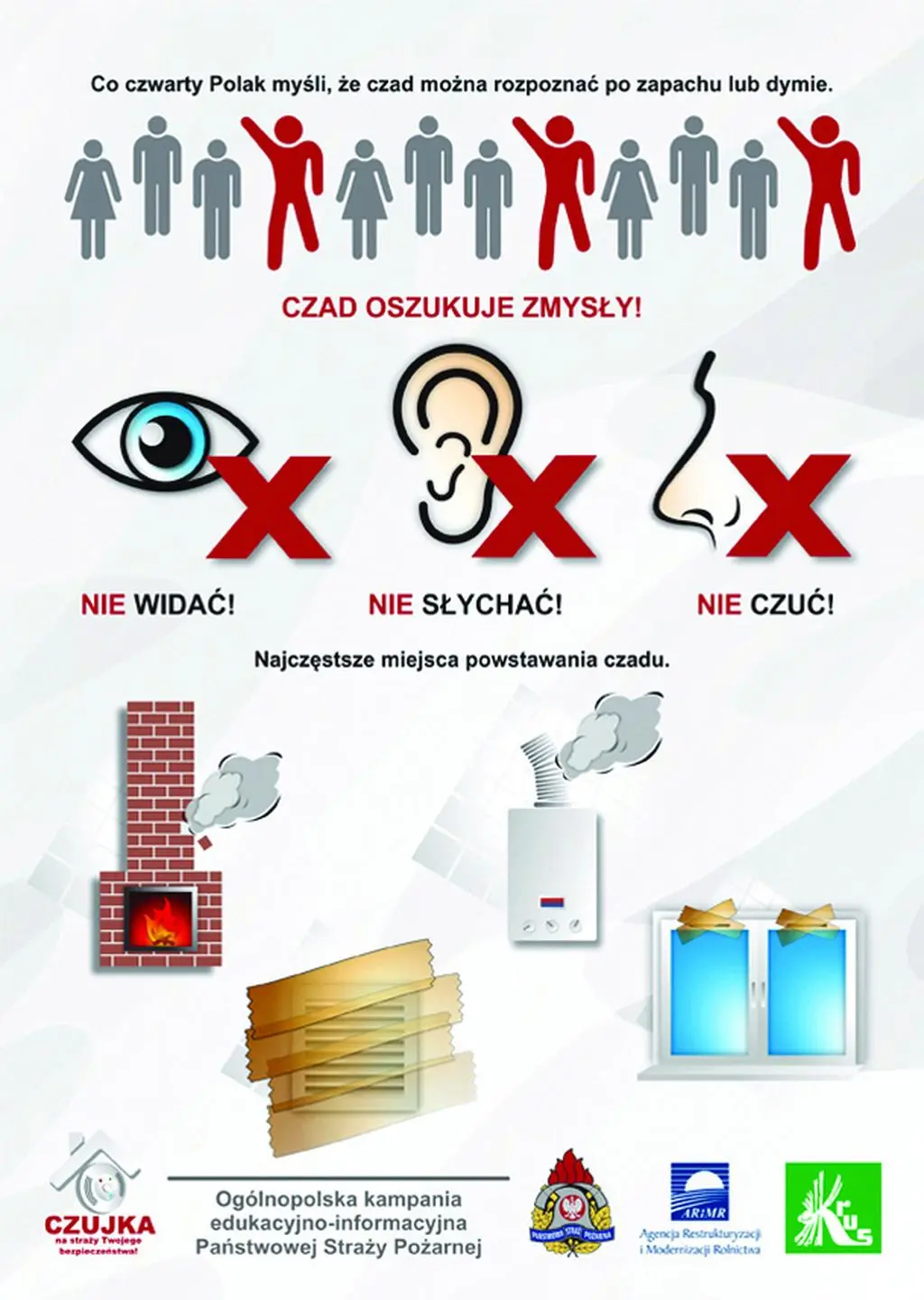 czad, tlenek węgla