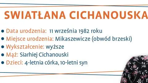Kilkadziesiąt tysięcy osób na spotkaniu z opozycyjną kandydatką na prezydenta Białorusi