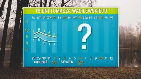 Wasilewskiego pogoda na 16 dni: na razie bez szans na zimę