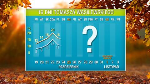 Pogoda na 16 dni: przed nami nagły skok temperatury