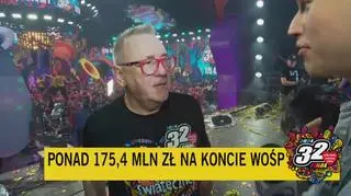 Jurek Owsiak o kwocie deklarowanej na koniec 32. Finału WOŚP