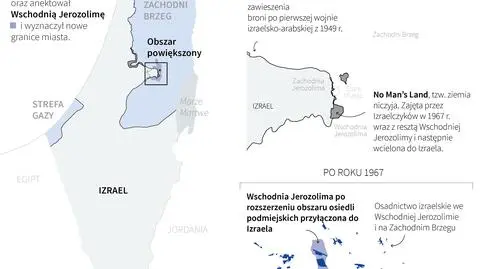 Podzielona Jerozolima