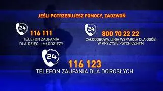 Jeśli potrzebujesz pomocy, zadzwoń