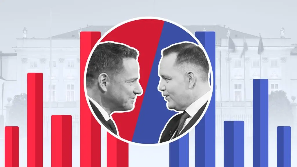 Wybory prezydenckie 2025. Twoje interaktywne centrum wyborcze. Pokazujemy kto i jak głosował