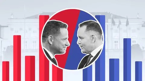 Zobacz interaktywne grafiki, dzięki którym lepiej zrozumiesz wynik wyborów prezydenckich 