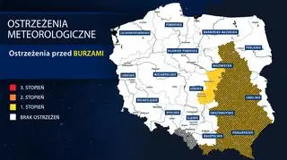 Ostrzeżenia meteorologiczne IMGW