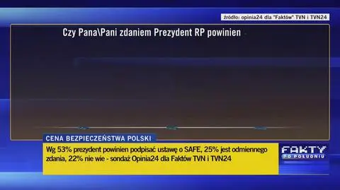 Klatka kluczowa-287304