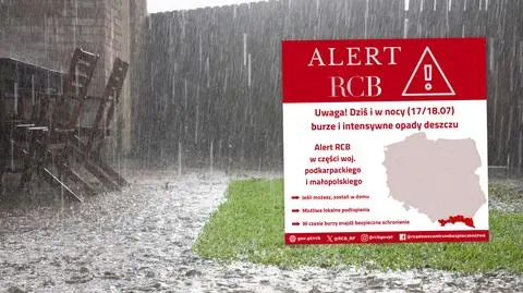 Alert RCB w części kraju. "Prawdopodobne lokalne podtopienia"