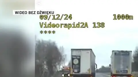 zapętlenie wideo
