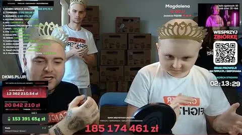 Zbiórka Łatwoganga