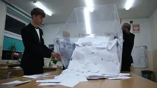 Jak głosowali najbardziej wykształceni, a jak najmniej?