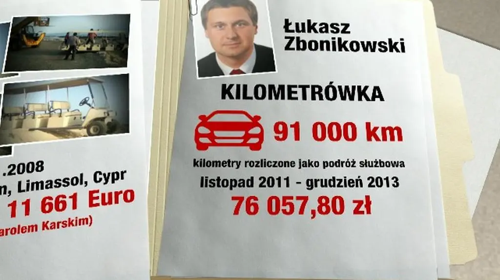 Wszystkie winy posła PiS